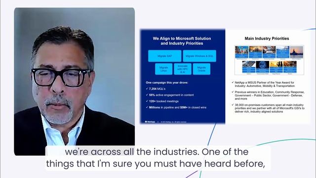 How to scale Cloud GTM at Microsoft Azure w/ Manik Rane, Global Head of Microsoft Alliance @NetApp смотреть онлайн