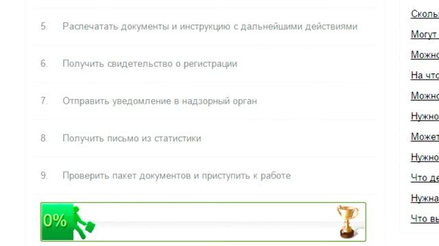 что нужно для открытия ип смотреть онлайн