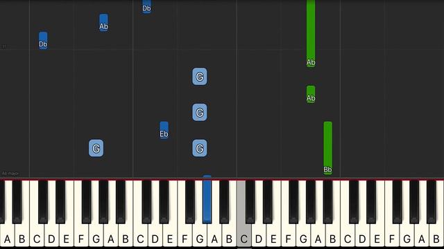 Nuvole Bianche Ludovico Einaudi Piano Tutorial Synthesia смотреть онлайн