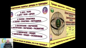 Проектная и исследовательская деятельность учащихся младшего школьного возраста
