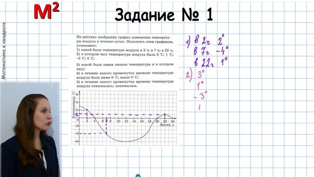 ФУНКЦИИ. Связи между величинами. §20 Алгебра 7 класс смотреть онлайн