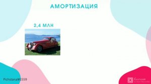 Финансовые показатели компании