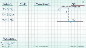 ФИЗИКА | 9 класс | Решение задач | Домашние задачи по кинематике (04.02.2021)