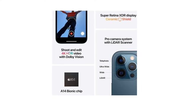 ?New Apple iPhone 12 Pro Max (256GB)-Graphite? | #AmazonBestDeals смотреть онлайн