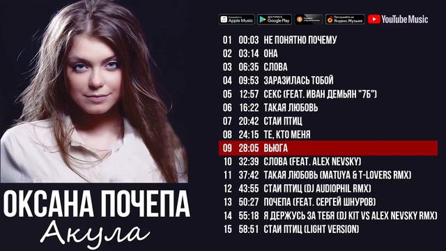 Оксана Почепа