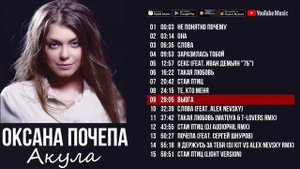 Оксана Почепа