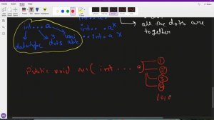 #22 What is VARARGS | variable argument  | Object Oriented Programming #java #oops #overloading