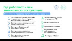 18.04.24 Россия-мои горизонты