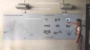 INTERACTIVE WALL | ИНТЕРАКТИВНАЯ СТЕНА
