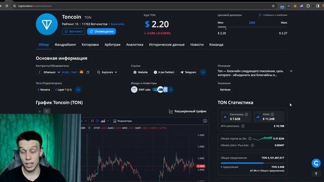 Криптовалюта TONCOIN | ТОН даст ИКСЫ | ТОН КОИН обзор