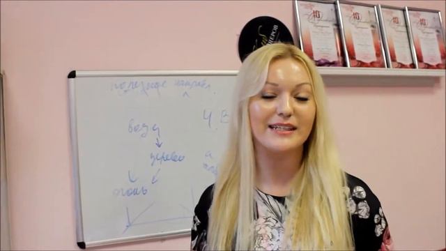 Елена о мастер-классе Простые правила фэншуй в Петербурге