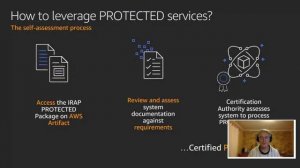 Canberra AWS User Group April 2020 - AWS for PROTECTED Data (w/John Hildebrandt and James Kingsmill