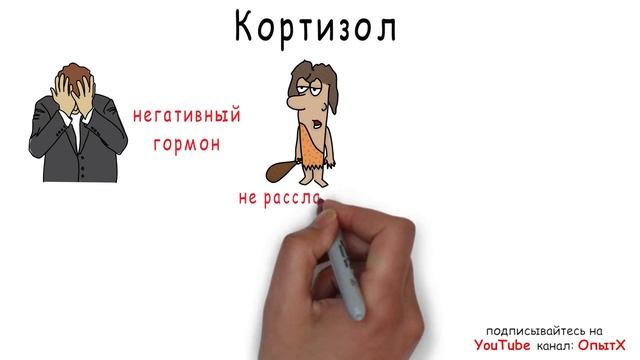 Как быть счастливее и от чего зависит ваше счастье?