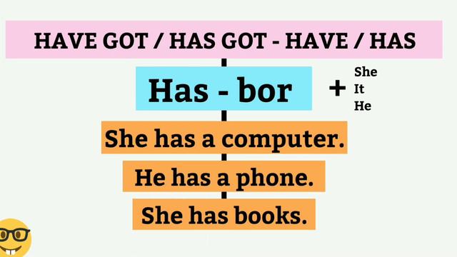 Have got / has got | Have / has mavsusi haqida batafsil dars - Tarjimasi "da bor, bor" #ingliztili смотреть онлайн