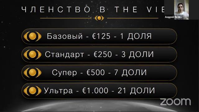 ГОРЯЧИЕ НОВОСТИ THE VIEW