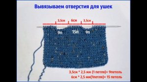 Мастер   класс вяжем шапочку собаке