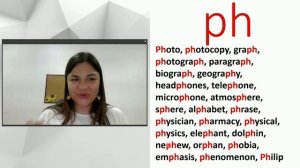 Практический урок чтения и произношения на английском. Урок 13. PH. Английский для начинающих с нул