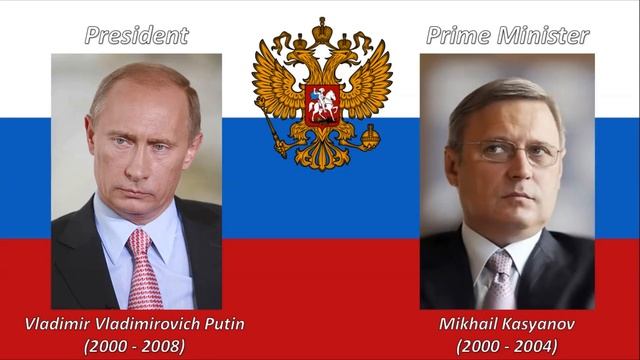 National Anthem of Russia - Государственный гимн Российской Федерации смотреть онлайн