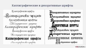 7 класс. 36. Общие сведения о форматировании. Форматирование символов