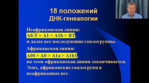 Клёсов А А  Лекция 2  Основные положения ДНК генеалогии