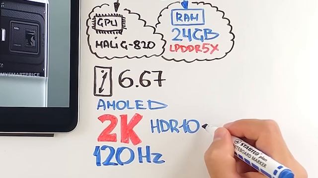 СЕНСАЦИОННЫЙ REALME GT NEO 6 смотреть онлайн