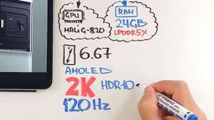 СЕНСАЦИОННЫЙ REALME GT NEO 6
