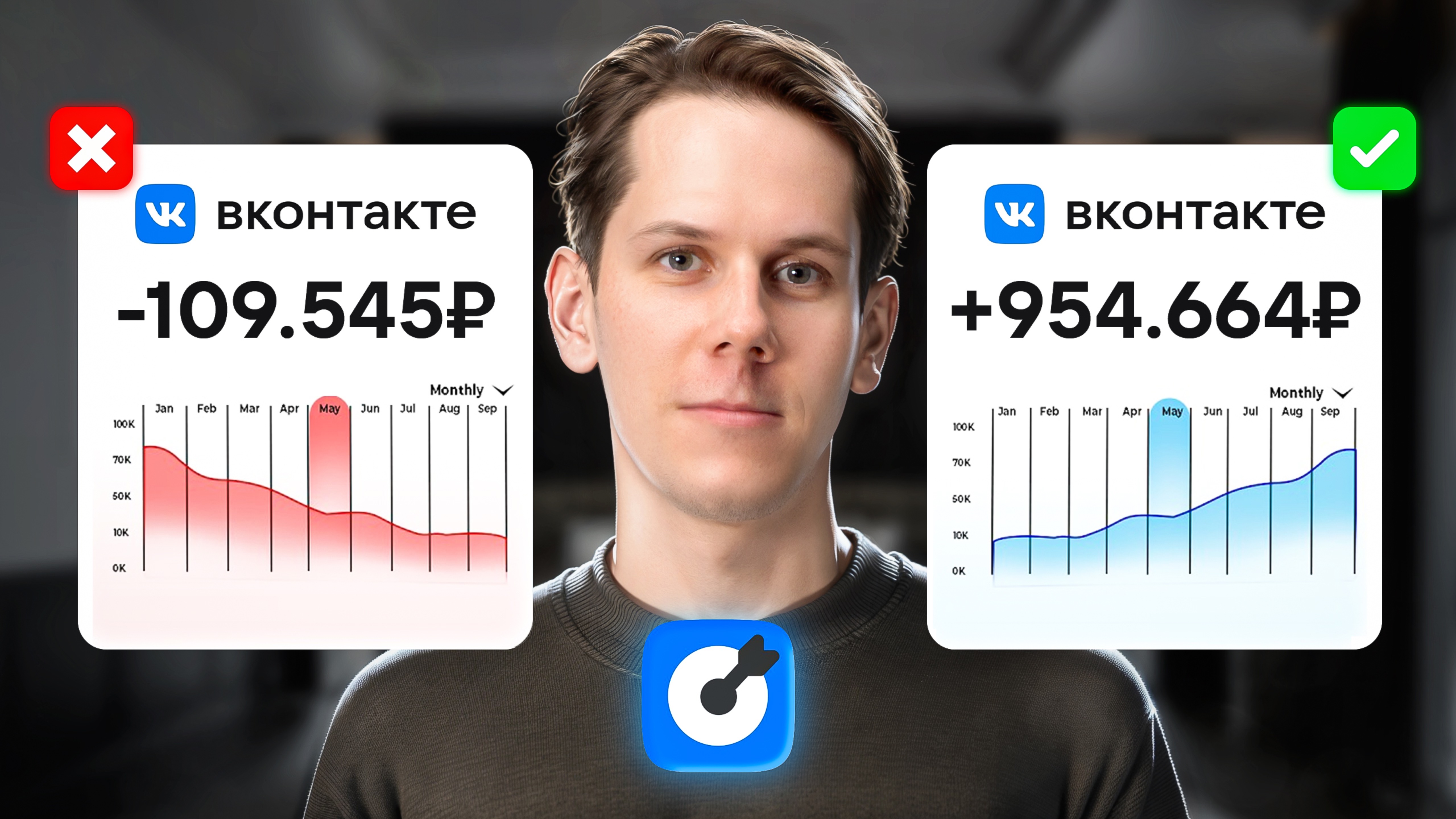 Лучшая маркетинговая стратегия Вконтакте на 2024 год | Шаг за шагом