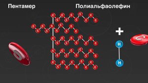 Как производят #синтетическое моторное масло?