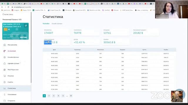 Простыми словами об Ai Marketing. Презентация Ai Marketing и MarketBot