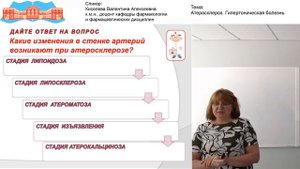 Киселева В.А. Видео-лекция. Патология системы кровообращения–3 Атеросклероз Гипертоническая болезнь