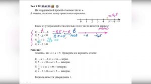 ОГЭ Задание 7. Числовые неравенства и координатная прямая.