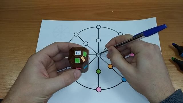 Закон поясов | Часть 2 | Символы граней одного пояса (сложение символов) смотреть онлайн