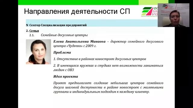 Что такое социальное предпринимательство и почему оно должно стать новым сектором российской эконом