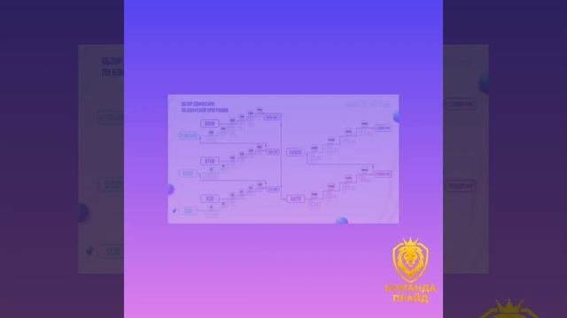 Презентация новой международной компании МАНЭКИ НЭКО ❤❤❤.