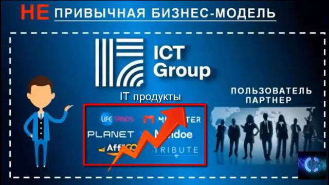 #CROWD1. В чем уникальность бизнес модели