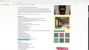Список книг от Льва Николаевича Толстого