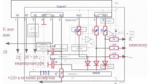 Видео усилитель TDA6107
