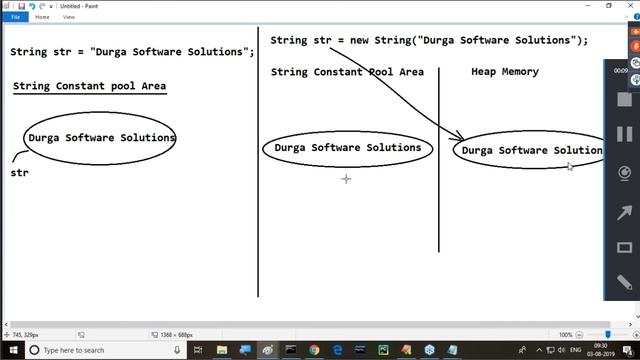 2019 08 03 Strings in java Part-2 смотреть онлайн