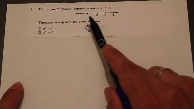 Решение задания типа 2 ГИА Математика 2014-2015 год