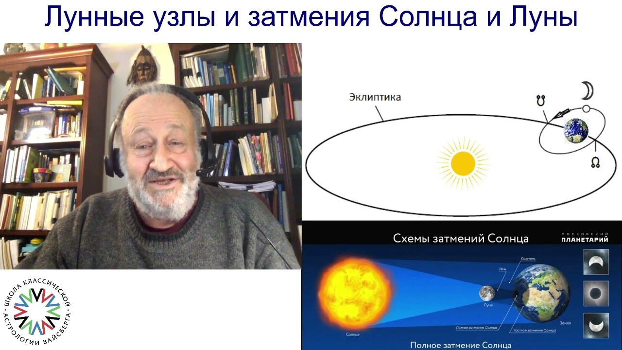 #Солнечное затмение. Школа классической астрологии Виталия Вайсберга