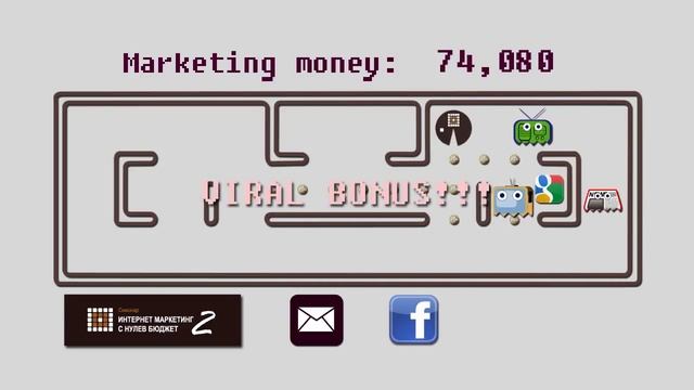 Интернет маркетинг с нулев бюджет 2 смотреть онлайн