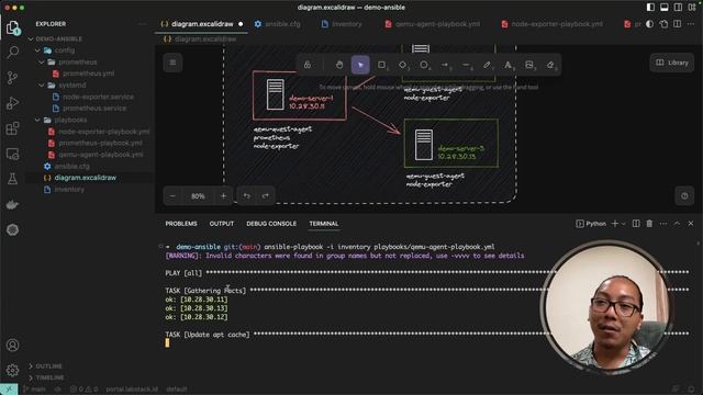 ANSIBLE!!! Kalo Ada Yang Simple Kenapa Pilih Yang Ribet ? смотреть онлайн