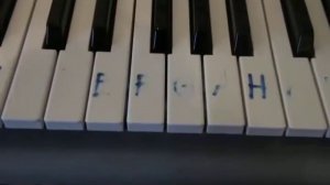 How to play Happy Birthday on piano - Flipsyde