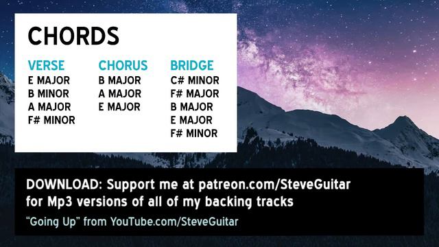 JAM TRACK - Inspiring Rock in E Major - Fun Guitar Backing Track смотреть онлайн