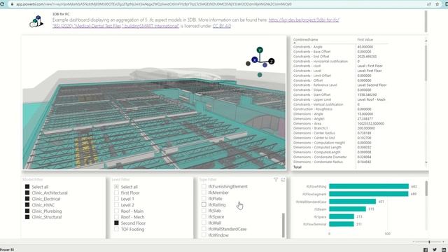 5 IFC Models In Power BI - 3D - With 3DBI