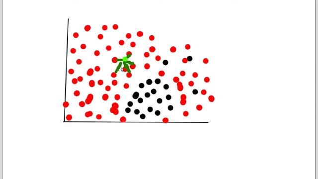 Machine Learning #10 - Instance based Learning #1 - k-Nearest Neighbours смотреть онлайн