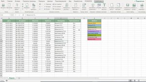 Условное форматирование в Excel цветом по шаблону. Как выделить ячейки по условию в Эксель▸MS EXСEL