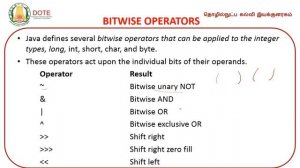 Type casting,operators,expression