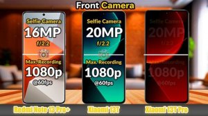 Redmi Note 13 Pro Plus vs Xiaomi 13T vs Xiaomi 13T Pro ?✅