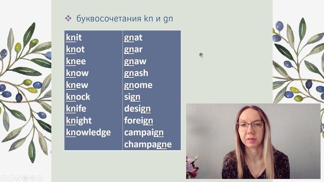 Lesson #22. Буквосочетания mb, mn, kn, gn, wr / Курс по произношению Read Properly